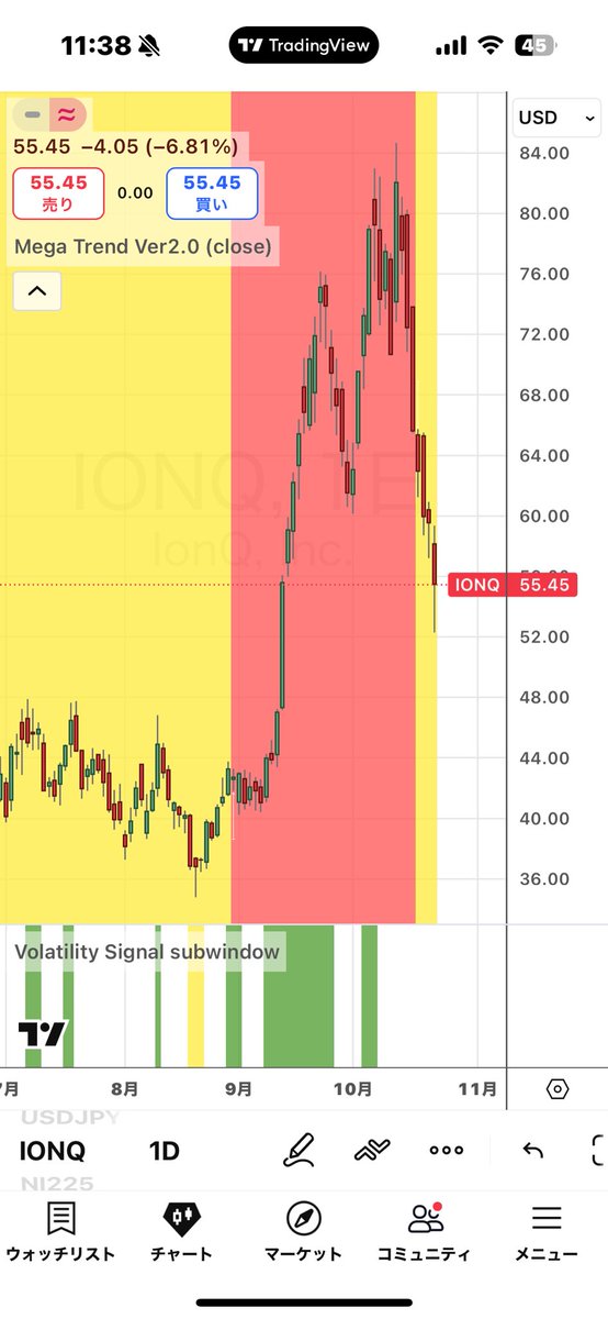 石原順（西山孝四郎） on X: 