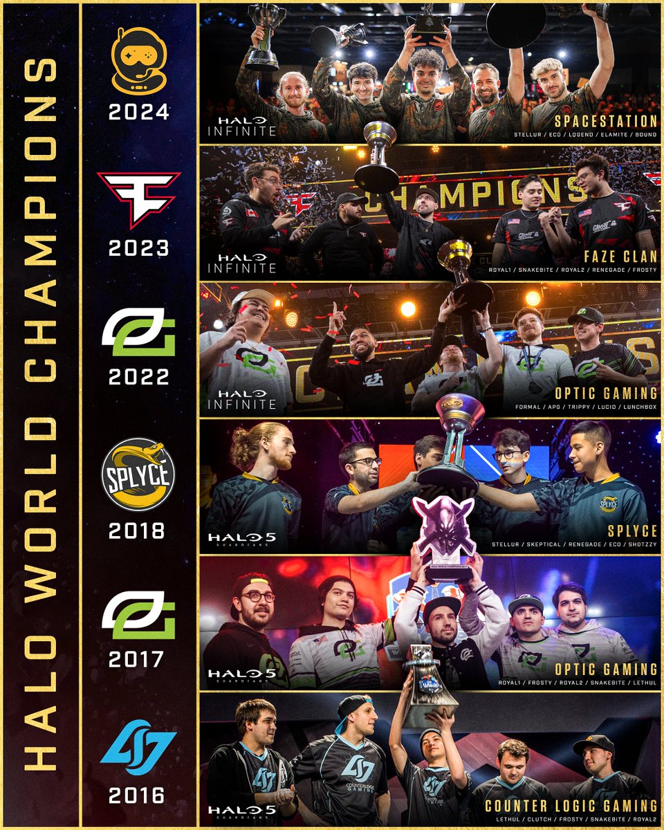 HCS's tweet photo. Who will etch themselves in history as the final Halo Infinite World Champions? 🌎🏆💍

#HaloWC https://t.co/8aVd5gYGVt