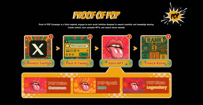 Zypher_Network's tweet photo. Jump into Proof of POP, where your creativity turns into rewards.
Create, post, and climb the leaderboard to earn POP NFTs and airdrops.
Your content = your power.
Start earning nowπhttps://t.co/01d3PzUVtQ
#POPπ₯ #ReadyForPOP https://t.co/b7prLM0gSK