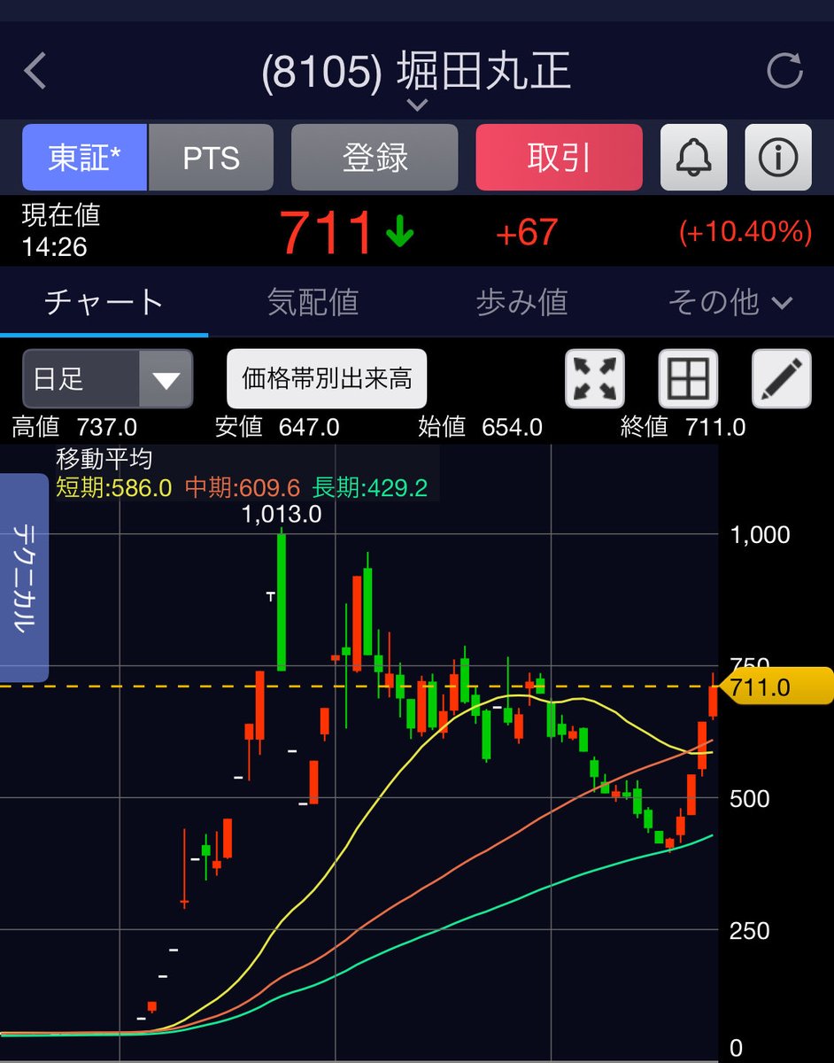 ⭐ MH 様 おまとめ 専用 ⭐ リピーター様 ⭐ 10月15日 ⭐ ドラゴン店長 on X