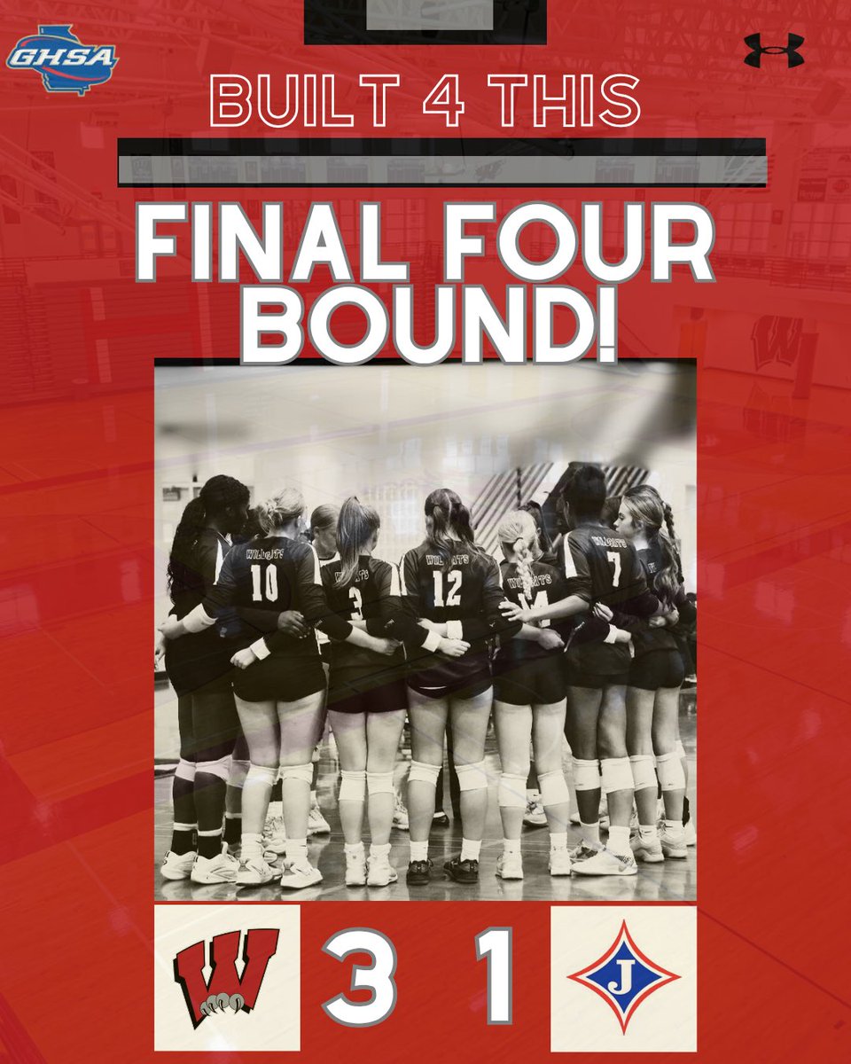 WHSAthletics_'s tweet photo. CATS WIN! @WhitewaterVB defeats Jefferson 3-1 to advance to the @OfficialGHSA FINAL FOUR!
#CatsWin
#TheWildcatWay https://t.co/0ymZAIe9kT