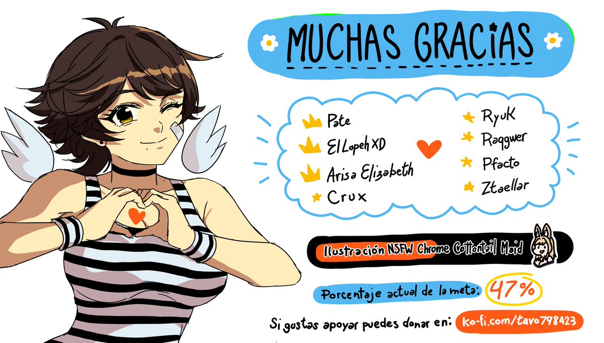 Muchas gracias por el apoyo! Estamos a casi la mitad de la meta. Recuerden que para el 50% comenzaré con el dibujito y les mostraré teasers. 
Gracias a los donadores recientes <a href="/ElLopehXD/">ElLopehXD🐸🎀</a> y <a href="/KyriePate88/">Pate</a> Los top 3 se ganarán un boceto a pedido de regalo. 🌼
ko-fi.com/tavo798423