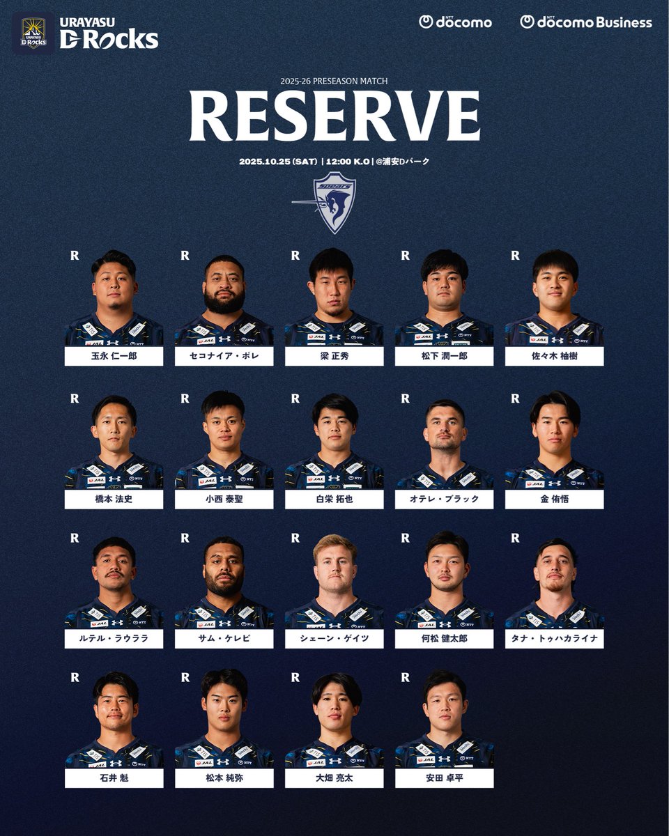 D-Rocksジャージ　選手配布　背番号なし D-Rocksジャージ 選手配布 背番号なし 2024-25シーズン ジャージ