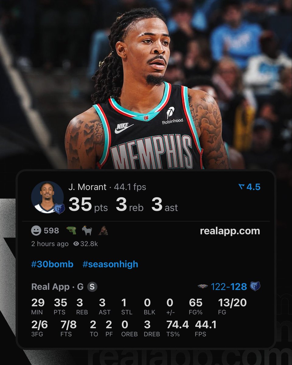 Most points in a season opener in Grizzlies history:

44 — Ja Morant (2020)
37 — Ja Morant (2021)
35 — Ja Morant (Tonight)
34 — Ja Morant (2022)