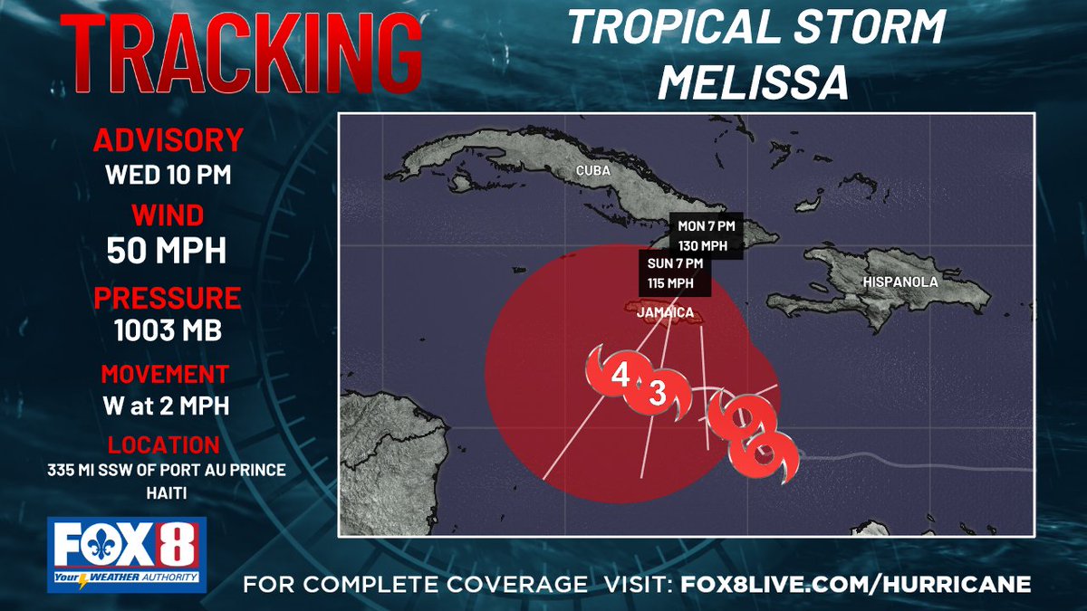 The latest Melissa advisory is in from the National Hurricane Center. For more information, go to fox8live.com/hurricane/
