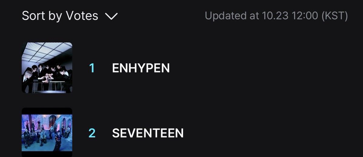 enhypenupdates's tweet photo. [VOTING]

As of 251023 | 12:00 PM KST
Fans’ Choice (Male) Pre-Voting — 2025 MAMA Awards

#1 ENHYPEN

🗳: https://t.co/DSAG5UJwKa

📢 ENGENEs, don’t stop voting now! Continue to cast your votes on ALL your devices!

@ENHYPEN_members @ENHYPEN #ENHYPEN #엔하이픈 https://t.co/yR3vVEtj6r