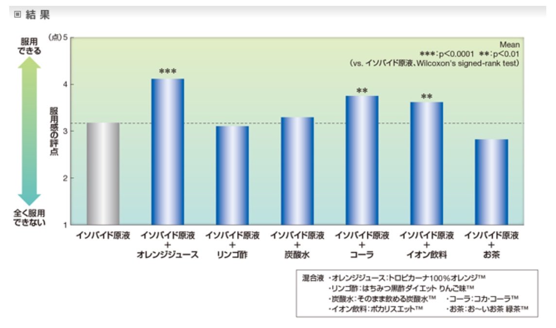 薬剤師ぷりぷりプリズナー tweet media