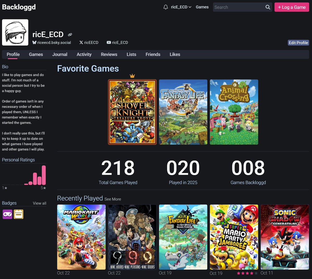 did i ever mention that i have a backloggd of pretty much all the games ive played? no? well here it is. i made it a few months ago, check it out! making this was very fun to do and got me relooking at my entire game library that ive played!

backloggd.com/u/ricE_ECD/