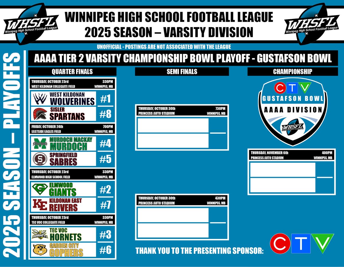 From all at BBSS Athletics, best wishes to all as the Varsity Division Playoffs begin this week!