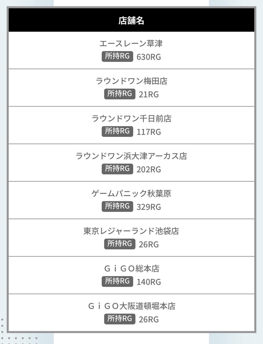md_rit_ddr's tweet image. なんだこの散らかり具合…