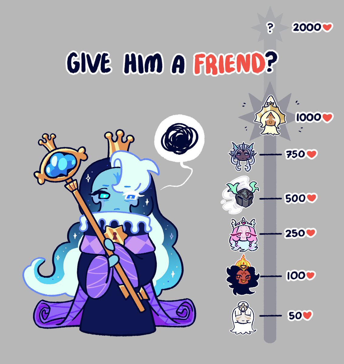 Fount looks really lonely, would someone please help him find his friends?
#cookierunkingdom #fountofknowledge