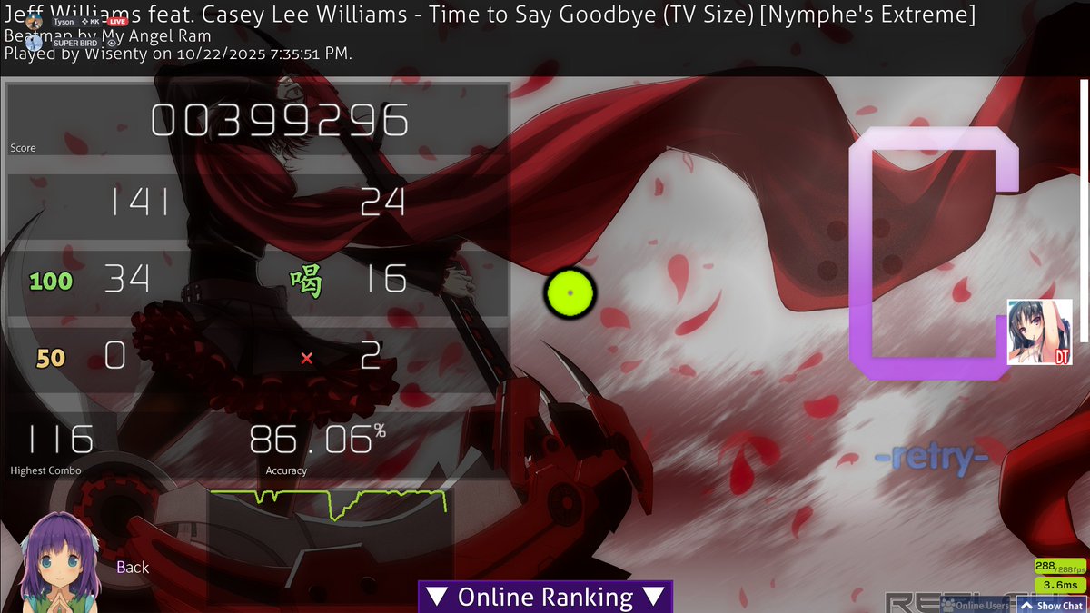 Chris P. Bacon tweet media