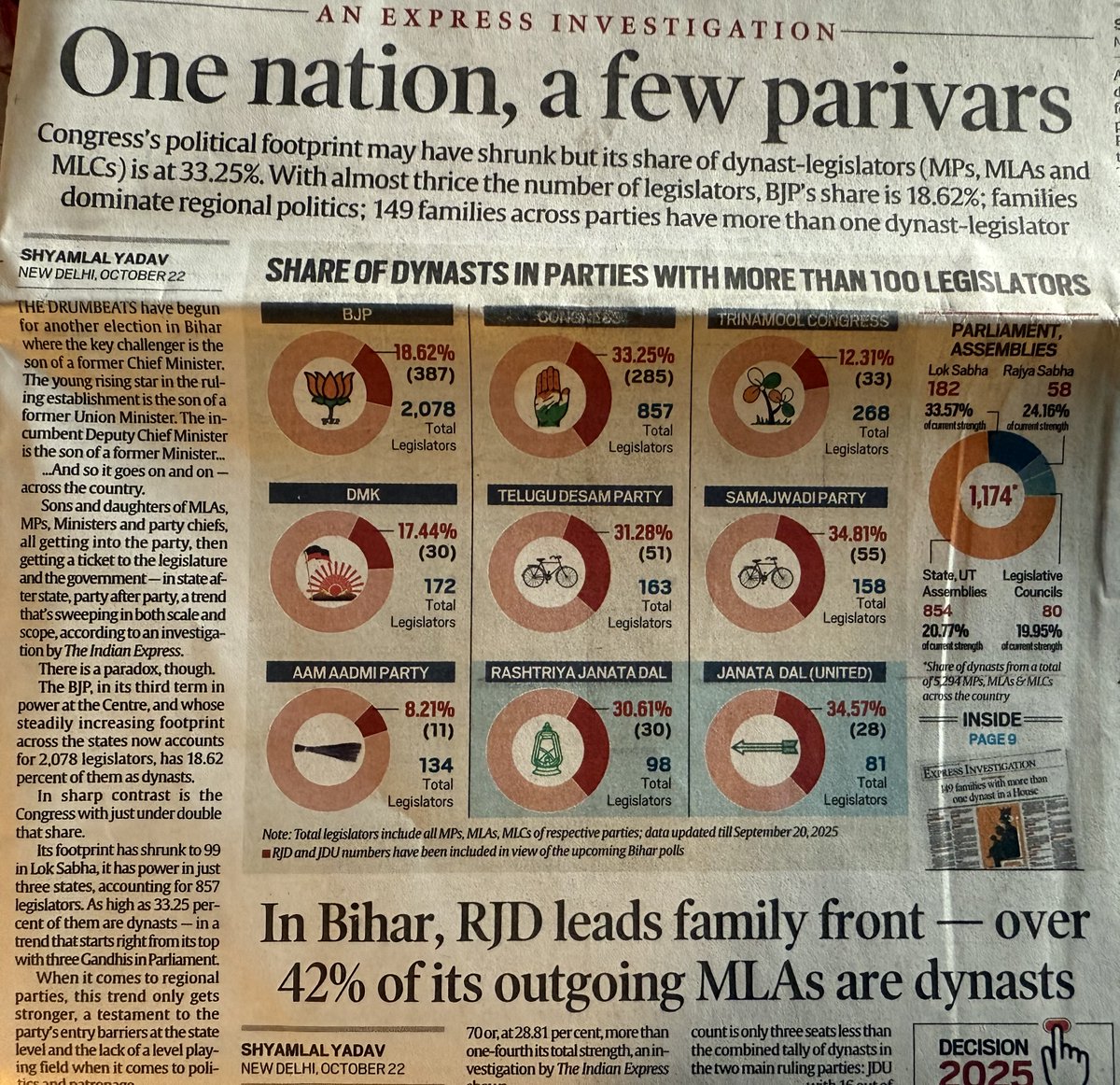 आप आज और कुछ पढें ना पढ़ें, <a href="/IndianExpress/">The Indian Express</a> की ये खबर ज़रूर पढ़ें