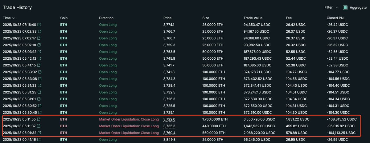 Lookonchain tweet media