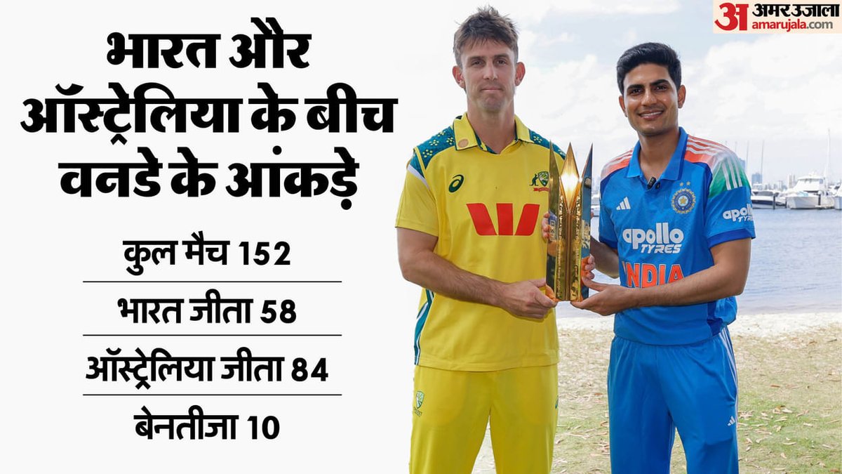 ऑस्ट्रेलिया ने टॉस जीतकर बल्लेबाजी करने के फैसला किया।

#INDvsAUS