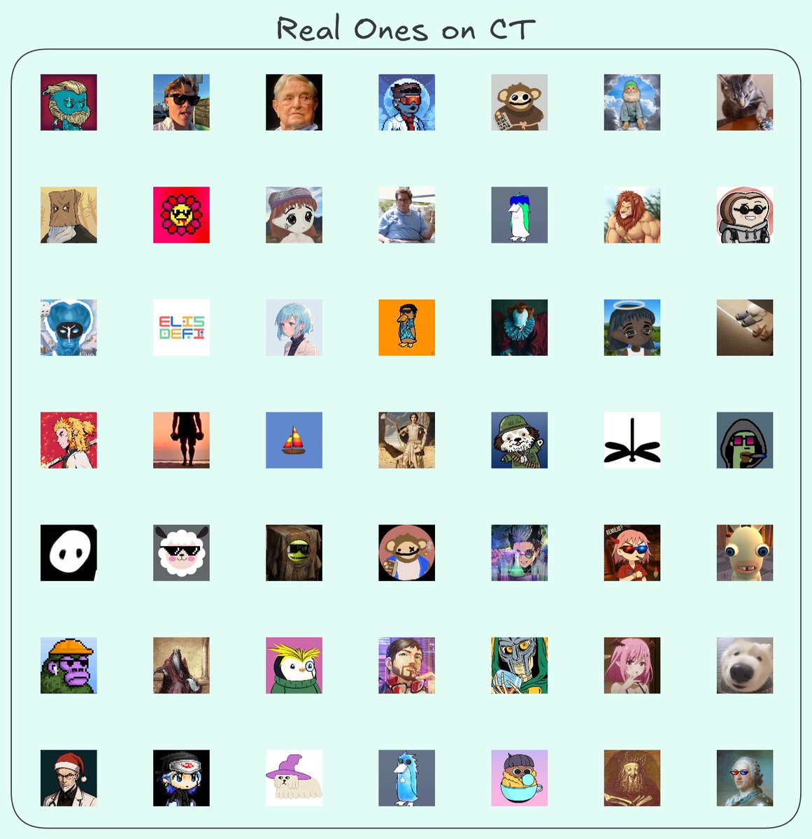 DeFiMinty's tweet photo. Real Ones to Follow on CT

@real_y22: Honest about wins and losses 
@yeak__: Friend and wizard
@TheBoggartt: Real trencher
@delucinator: Yield farming king
@xmgnr: Good takes
@0x_Leo_: Much respect
@maybeltr: Weird but smart
@simononchain: Fellow degen
@defi_monk: Very sharp
@0xCryptoSam: Whiteboard guy
@info_insightful: Farmer
@0xGeeGee: Nice pfp
@apewoodx: My bull
@rektdiomedes: Big inspiration
@rbthreek: Smartest boat
@VannaCharmer: Good memes & articles
@0ctoshi: Farmer whale
@knowerofmarkets: Research
@lex_node: Big motion
@ryzzqq: Right more often than wrong
@2lambro: Underrated 
@tulipking: In the trenches
@0xaporia: Facts
@DigitsCapital: One of the best 
@Credib1eGuy: Seems credible idk
@CavanXy: Nice rants
@tittyrespecter: Funny memes
@thedefivillain: Probably right
@DidiTrading: Great daily journal
@0xIT4I: Wisdom
@eli5defi: Breaks down crypto concepts
@ZeMirch: Legit Ape
@that1618guy: Markets guy
@plur_daddy: Macro takes
@lazyvillager1: Not actually lazy
@0xBreadguy: Best bread
@3xliquidated: King
@__bleeker: Real
@0xsammy: AI guy
@hansolar21: Pair trading sucks idk how they do it
@redphone: Big inspiration
@0x_Kun: Morning read
@Stoiiic: Best educational resource
@docXBT: Chad
@0xLouisT: Wish they posted more
@DefiIgnas: Best penguin
@SmallCapScience: Small caps
@Rafi_0x: Inspired me to start writing
@surveillor: Honest takes