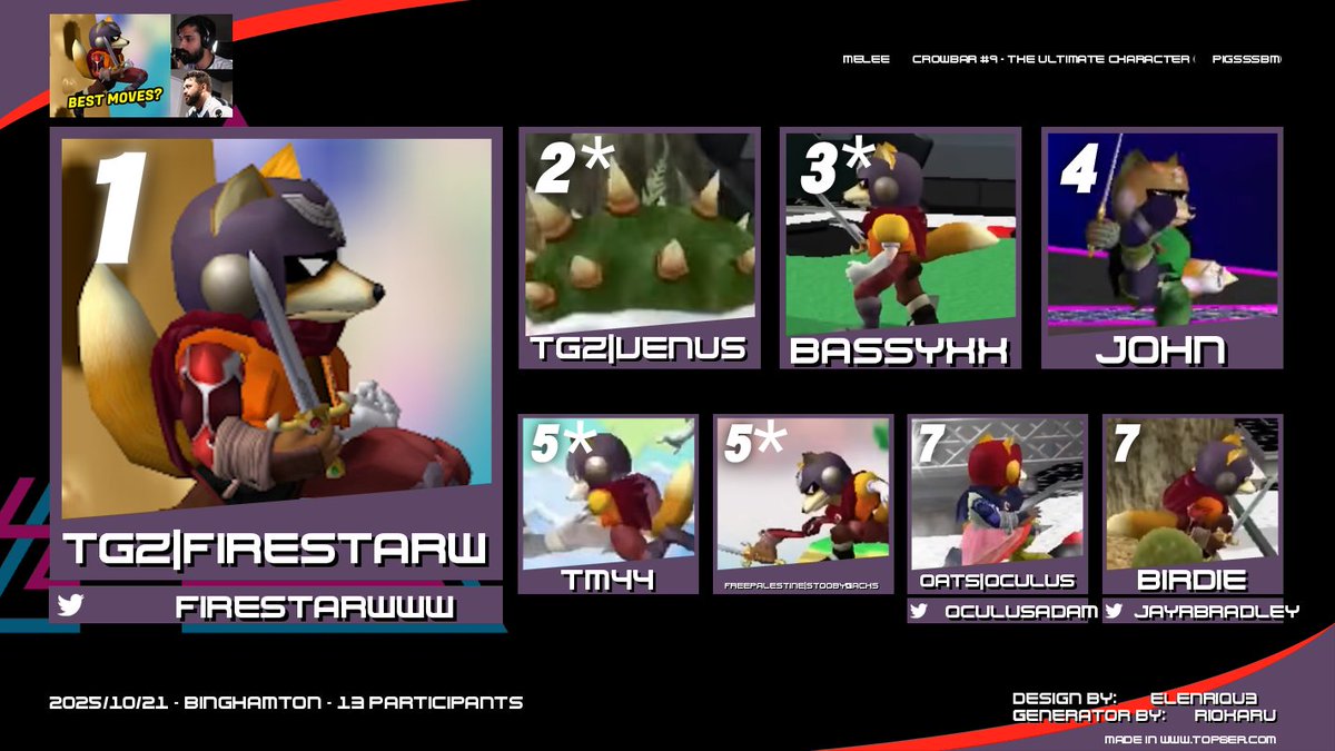 FireStarW tweet media