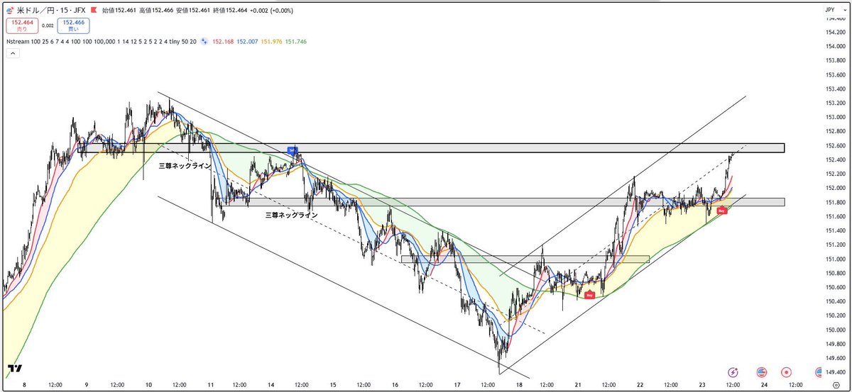 nori (@nori_nosuke) / Posts / X