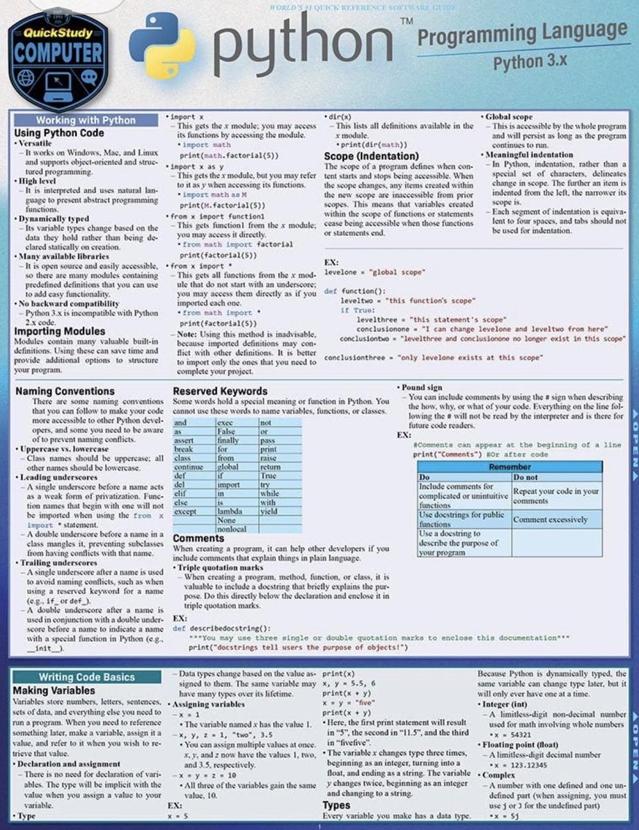 KirkDBorne's tweet image. Handy 6-PAGE laminated guide is a concise desktop reference to key concepts behind #Python logic, syntax, and operation (importing other libraries, formatting output strings, creating classes, etc.): amzn.to/3yKagRJ