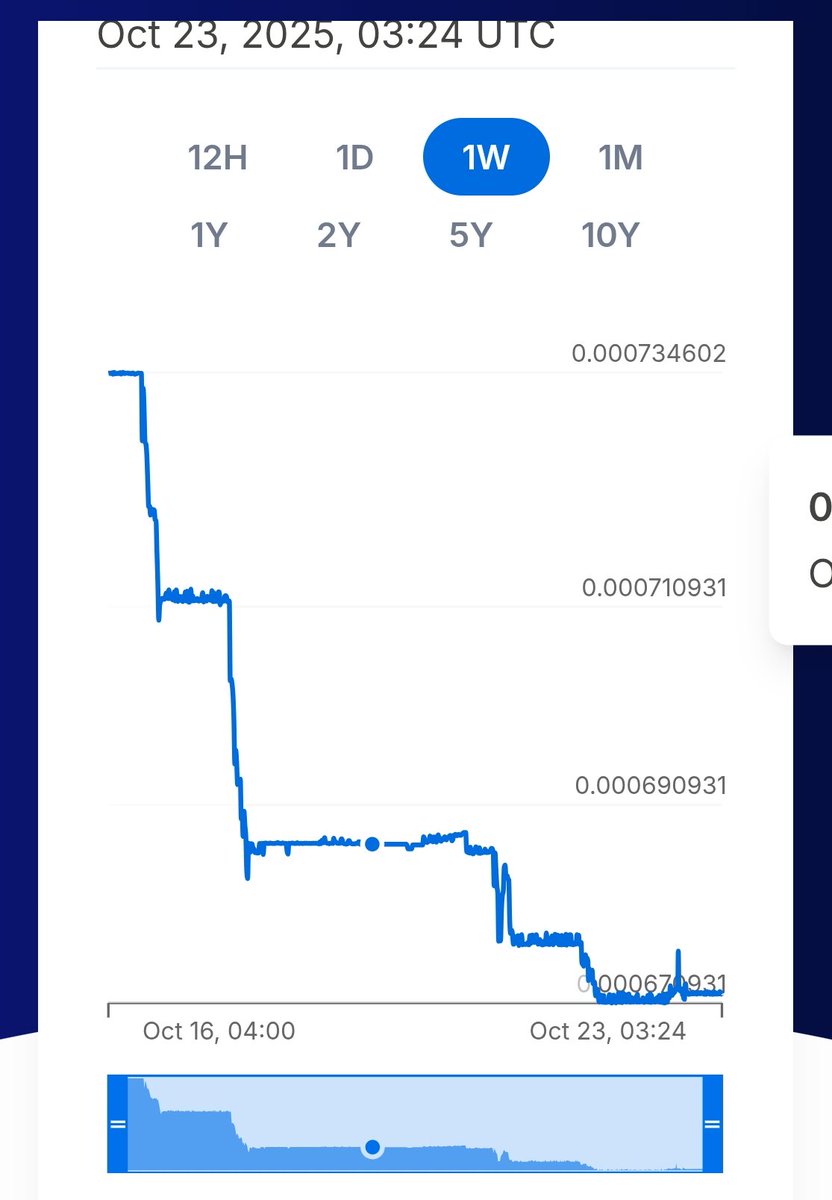 We didn't lend Argentina 40 billion taxpayer dollars, we threw it in the trash.  

In other news - they're running a big sale on Argentine Pesos.