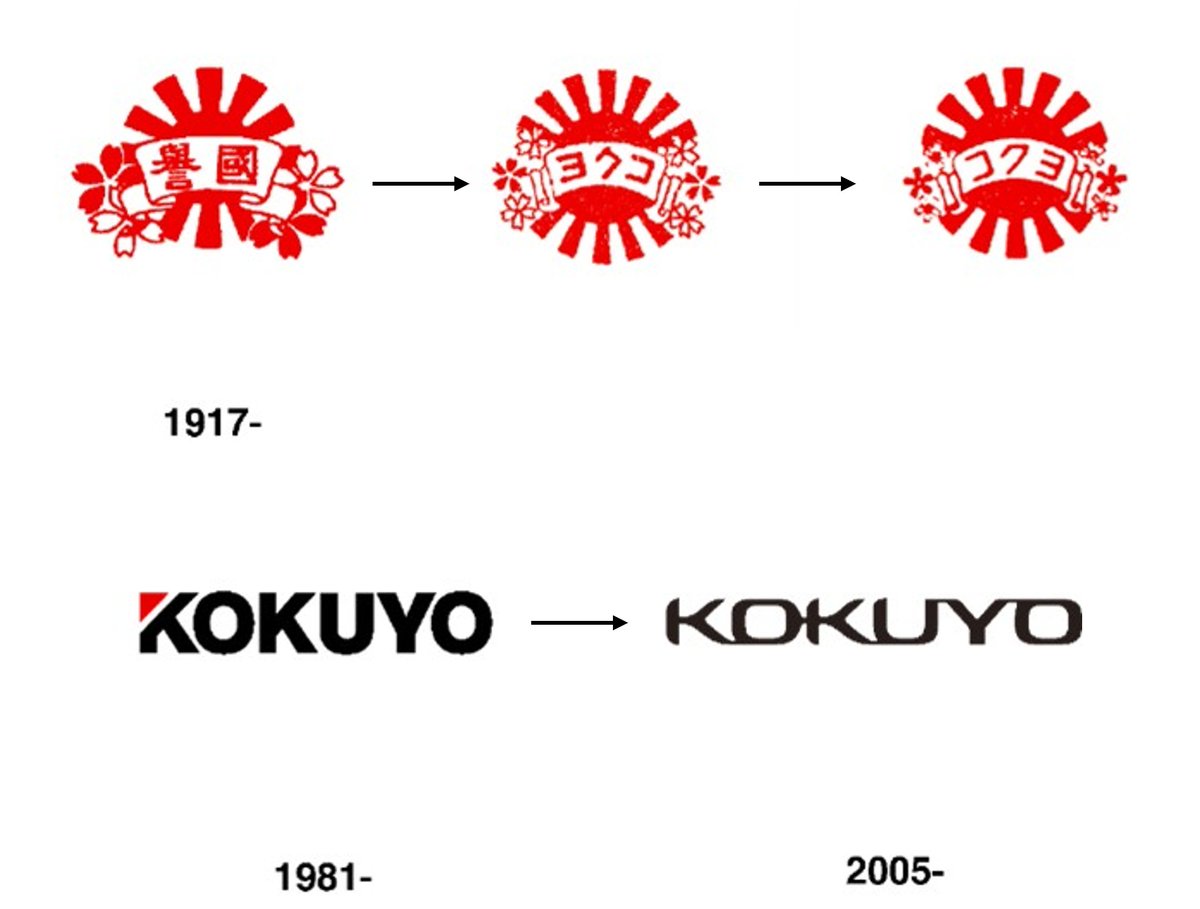 もじのすけ (@moji_mojinosuke) / Posts / X