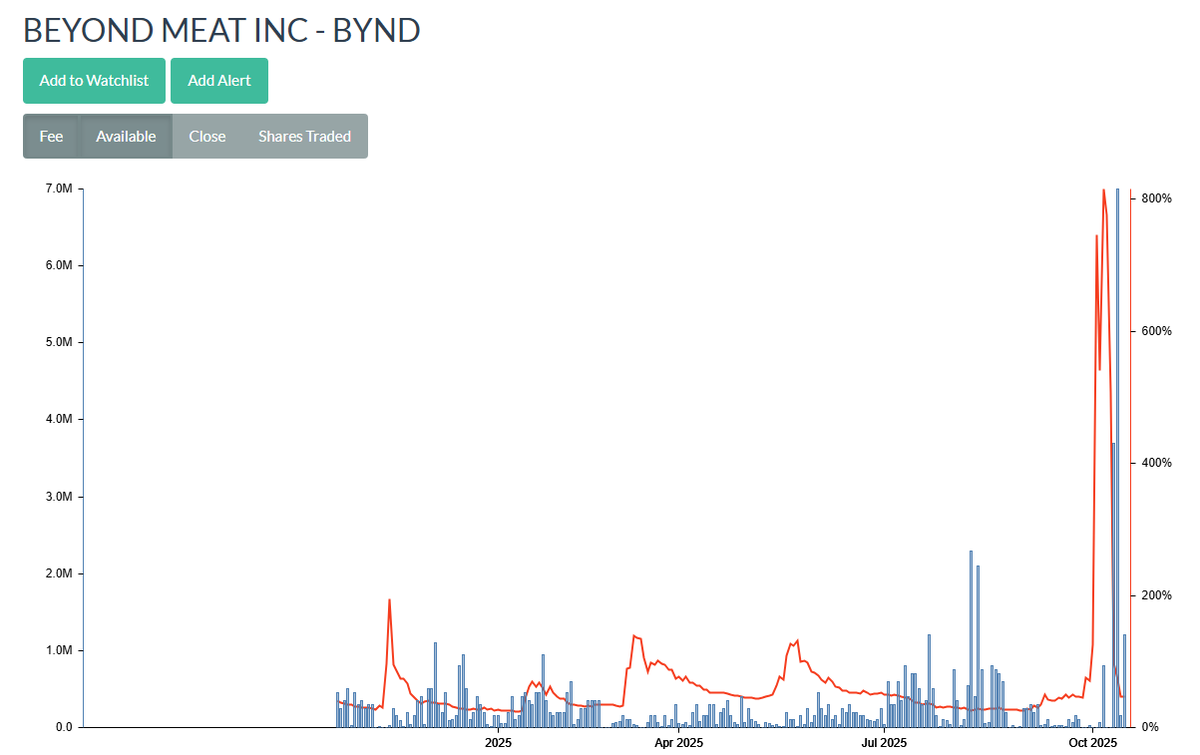 First Crown Research🇺🇸 tweet media