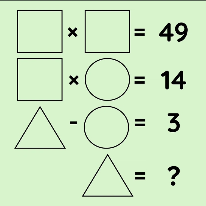 Brain IQ Test (@iqtestbrain) on Twitter photo ? ?