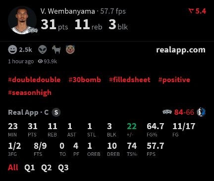 Sheesh.... #porvida #nba 
