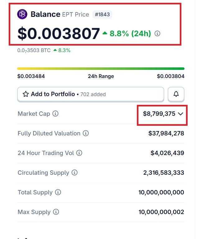 #EPT

timing again
market will up from $8m to 30m soon