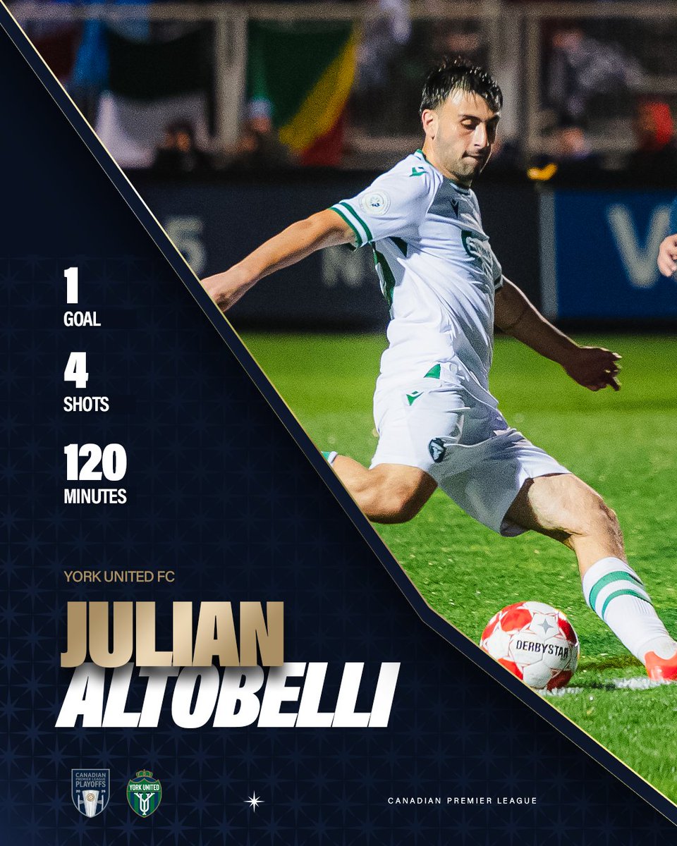 Canadian Premier League tweet media