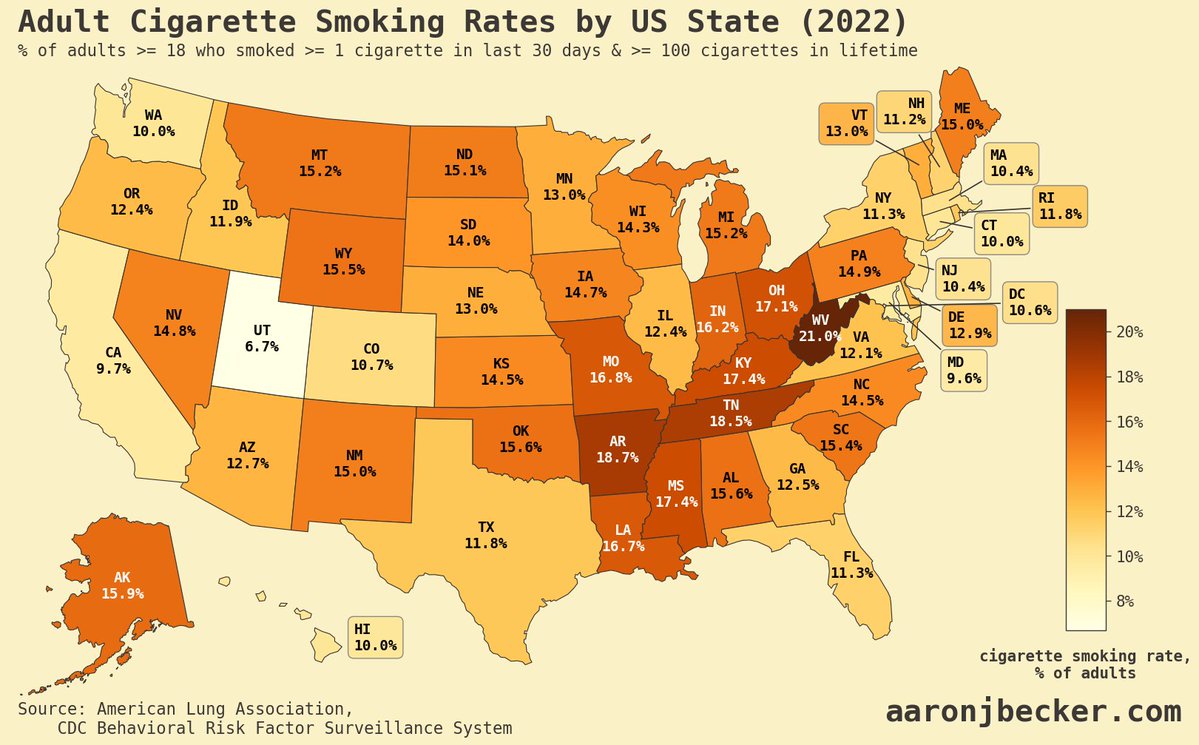 AaronJBecker's tweet image. No fancy GIS software? No problem-- you can build attractive color-coded maps using open source python libraries: aaronjbecker.com/posts/matplotl…
#Python #OpenSource #DataScience #Datavisualization #maps