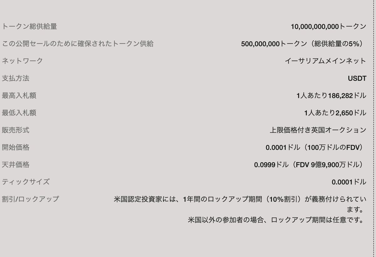 UBClD8rCsJ86992's tweet photo. 🐰MegaETH ($MEGA) Public Sale 詳細🐰

1️⃣ トークン概要
総供給量：10,000,000,00
公開セール配分：500,000,000（総供給量の5%）
ネットワーク：Ethereum Mainnet
支払い方法：USDT
販売形式：上限価格付きイングリッシュオークション
開始価格：$0.0001（FDV $1M）
上限価格：$0.0999（FDV $999M）

2️⃣ 入札条件
最低入札額：$2,650
最高入札額：$186,282
入札価格は現在の清算価格以上で設定
ロックアップ（任意で10%割引）
　🇺🇸 米国投資家 → 1年義務＋10%割引
　🌎 非米国投資家 → 任意選択で10%割引
上限価格でのオーバーサブスクリプションも可能。
最終落札価格は72時間後に決定。

3️⃣ オークション手順
1.Sonarで本人確認＋ウォレット認証
2.入札価格を設定（$0.0001～$0.0999）
3.入札額を入力（$2,650〜$186,282）
4.任意でロックアップ選択（10%割引）
 入札送信（後から金額・上限価格調整可）
※送信後にロックアップを解除することは不可。

4️⃣ タイムライン
🗓️ 登録期間：10/15〜10/27
→ KYC・ウォレット確認
💰 入札期間：10/27〜10/30（72時間）
→ Ethereum上でUSDTコミット（上限$0.0999）
🧮 配分計算：10/30〜11/5
→ 当選確定・落選者へ返金
🔁 撤退期間：11/5〜11/19
→ 当選者がキャンセルする場合の返金受付
🏁 最終配分：11/19〜11/21
→ トークン配布＋ロックアップ報酬処理

5️⃣ 割り当てロジック
応募超過の場合はの要素が考慮されます👇
・MegaETH / Ethereum コミュニティへの関与度
・GitHub / SNS / ウォレット履歴などの活動情報
・ロックアップ選択者は優先される可能性あり

6️⃣ リワードキャンペーン
・Fluffle保有者(2.5%)
・Echo / Public Sale 参加者 → アプリを積極利用すると追加トークン報酬あり。
また、上位参加者に対しFluffle NFT無料配布の可能性も検討中。

7️⃣ トークン配布と$MEGAの役割
ロックアップなし：TGE時に配布
ロックアップあり：1年後配布＋10%USDTリワード
🐰$MEGAはネットワークのコアトークンであり、
リーダーローテーション・価値蓄積・プロトコルガバナンスなどを支える基盤トークン。

プレマ0.45なので今のとこ美味しいSALEになりそう
Fluffleミントできた方羨ましすぎる😢
