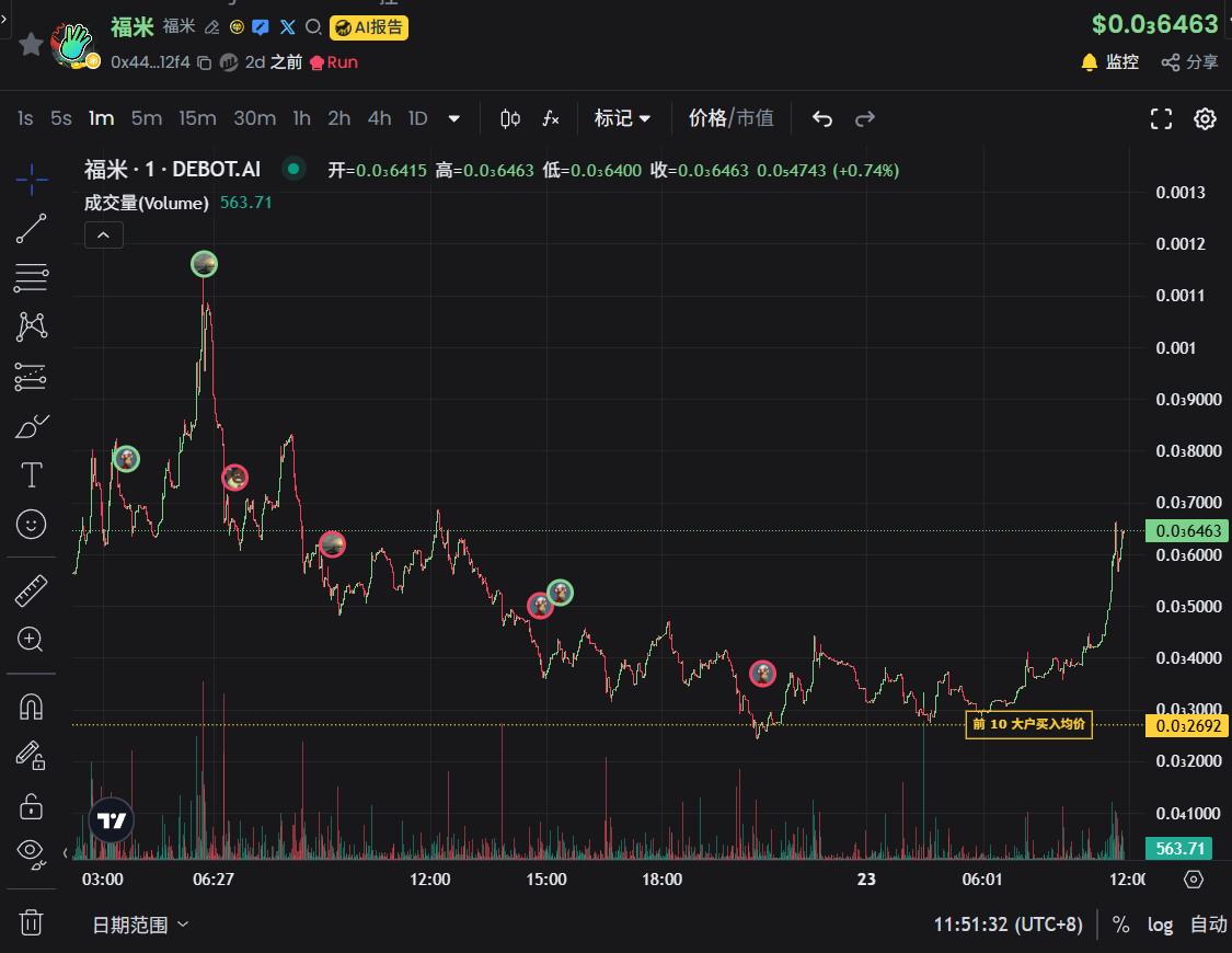 可乐Cokecool_ tweet media