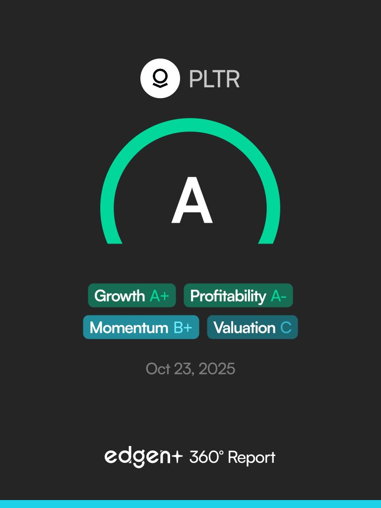 Palantir is called the AI "villain" of Wall Street.

and love it or hate it, $PLTR keeps winning for investors. but at what cost?

here's how 🧵