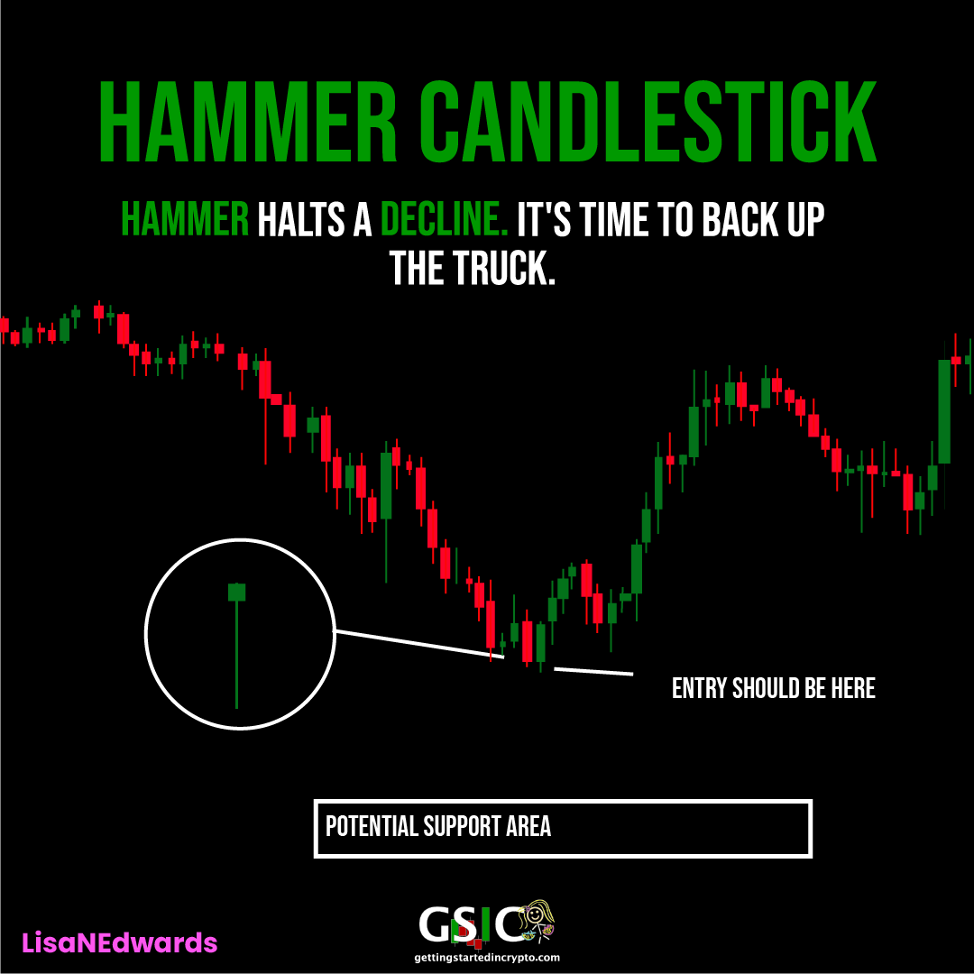 Lisa N Edwards tweet media