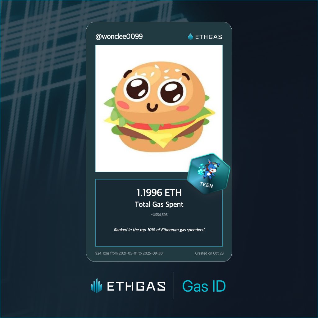 wonclee0099's tweet photo. Leveled up in the Great Gas Reckoning with ETHGas! 💪

Teen Jack status: 1.1996 ETH gas spent, 640 Beans earned—supporting the Gasless Future!

Claim your Gas ID at https://t.co/GNpP9ZSP6Y https://t.co/Oe8LazjlI8