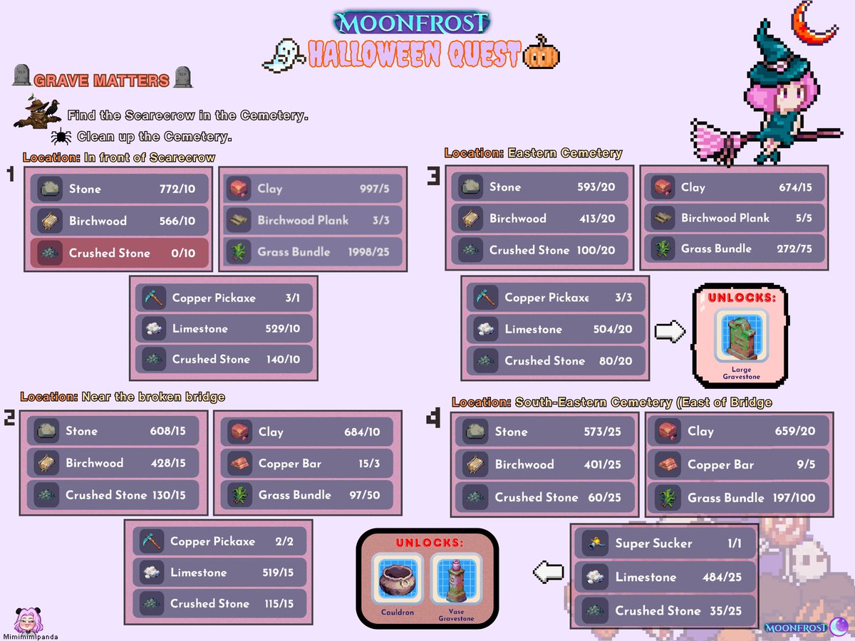 mimimimipanda ♡ tweet media