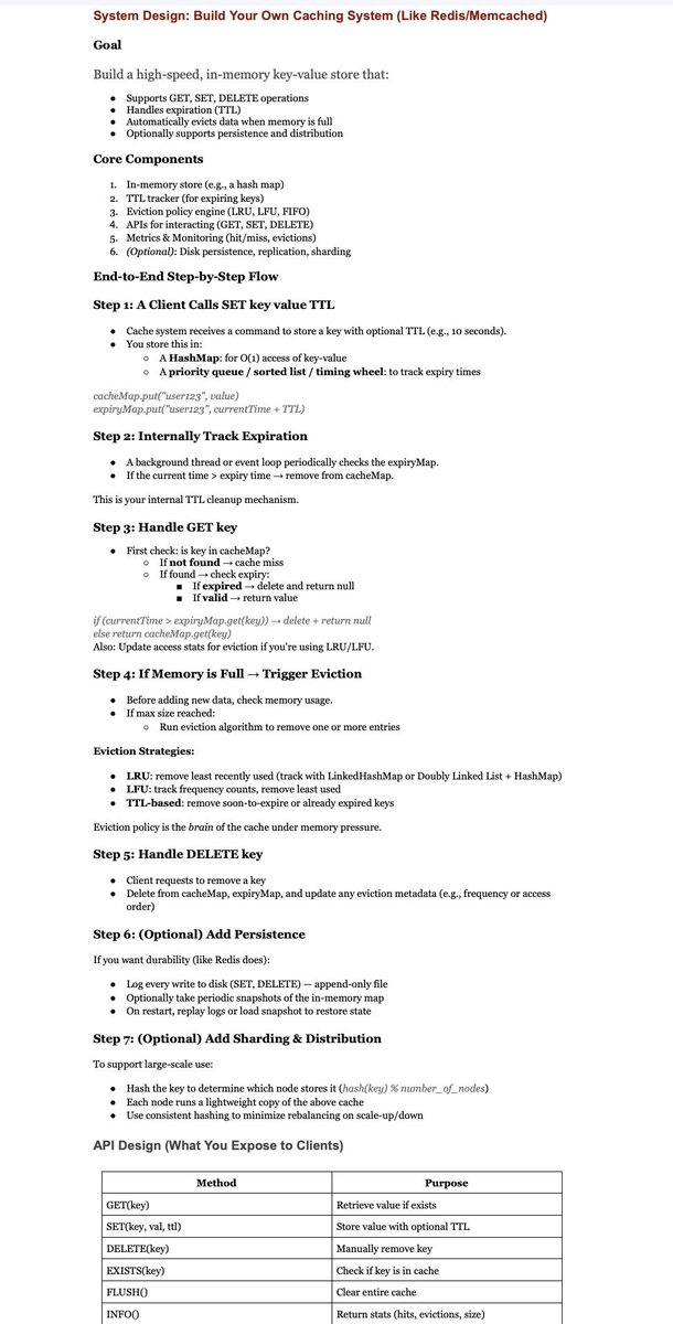 theskilledcoder's tweet image. System Design: Build Your Own Caching System (Like Redis/Memcached)