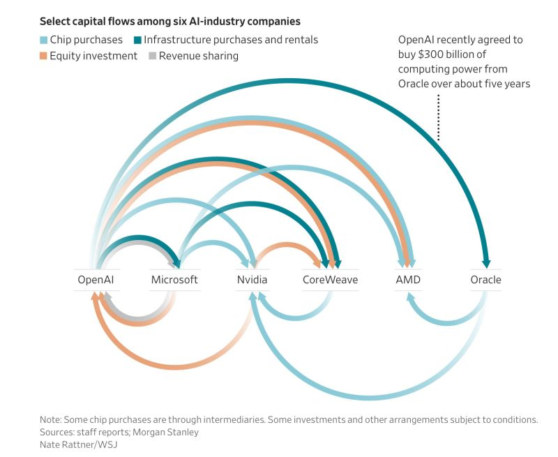 magicsilicon's tweet image. 