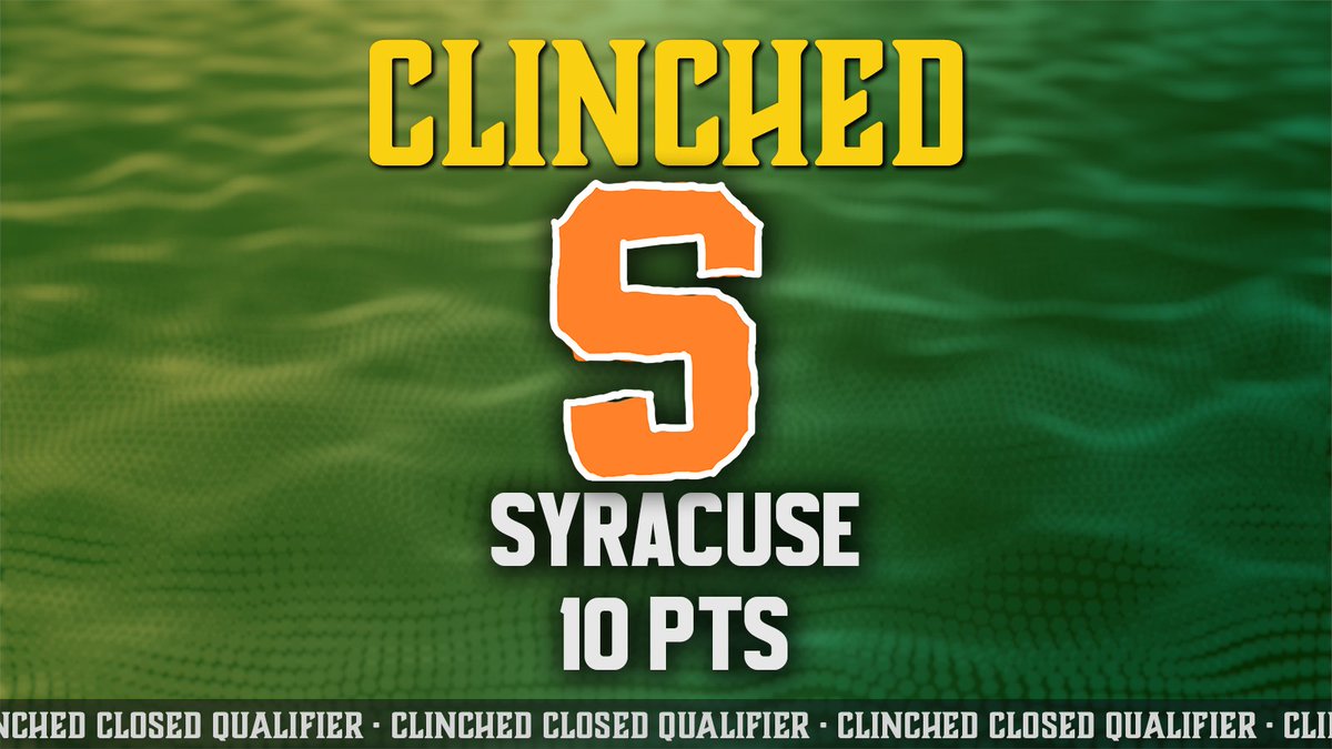 ChampLeagueShow's tweet image. With @Fisher_Esports winning their pool over Michigan State, @Cuse_Esports have clinched their spot in the #CRL25 Closed Qualifiers!