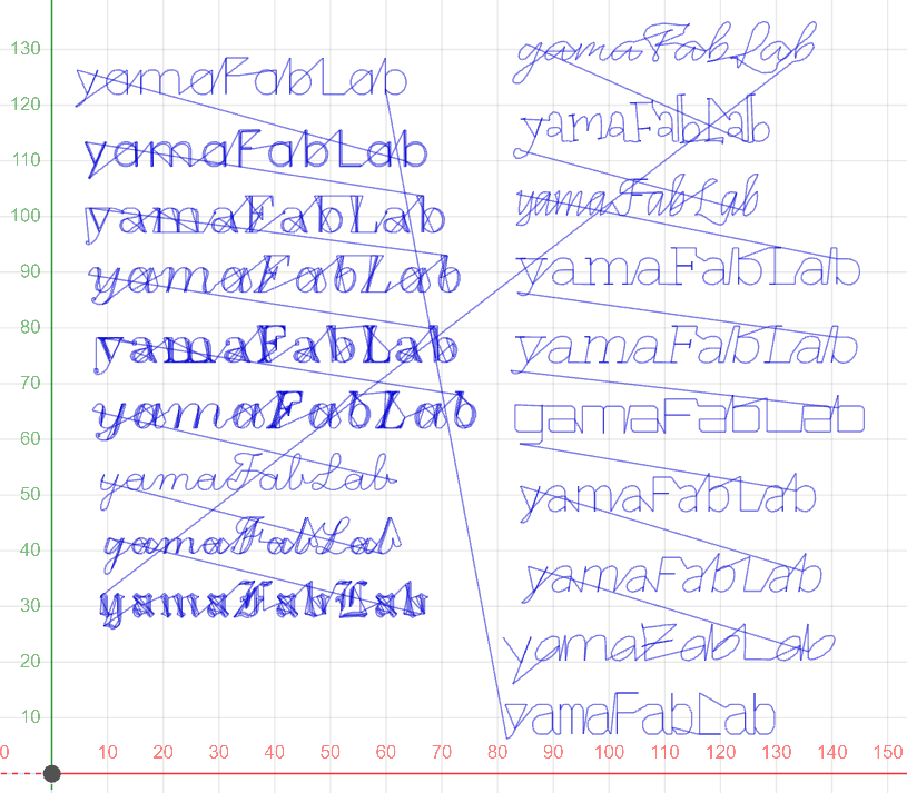 yamaFabLab's tweet image. EleksMakerのEleksDrawのペンプロッタにて。
ストローク化した文字の出力結果とGcodeファイルのViewerの結果。
Inkspaceでは、この種類のストローク化し文字を出力することができそうだ。
#EleksMaker
#EleksDraw
#ペンプロッタ
#ストローク化
#Gcode
#Inkspace