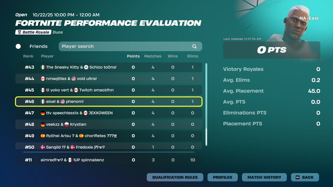 frt angel tweet media