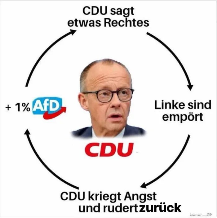 <a href="/0_7_user/">0⚡7</a>