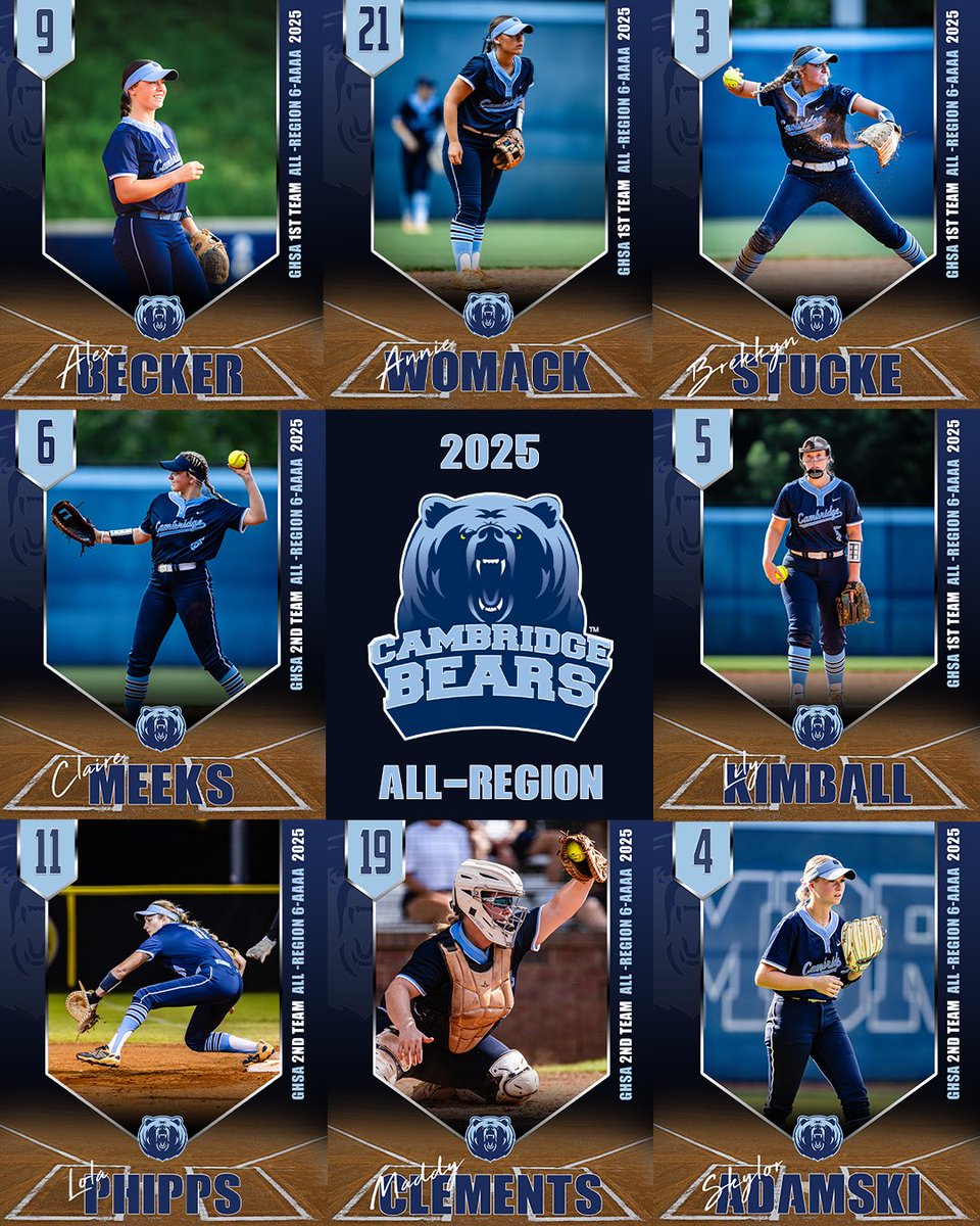 Cambridge Lady Bears Softball tweet media