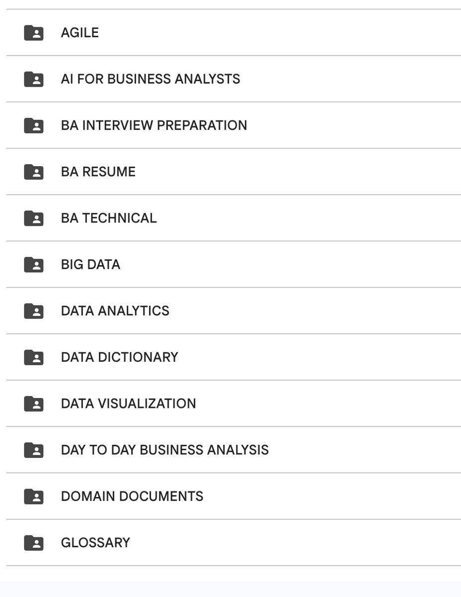 mamuncoder's tweet image. Want to kickstart your Business Analyst career?
Grab my BA Resource Pack — FREE! 🚀
What’s inside 👇
📘 Agile & AI for BAs
📊 Data Analytics & Visualization
🧠 Interview
💾 Big Data, Domain Docs & more
How to claim
1️⃣ Follow me
2️⃣ Like ❤️ & Repost 🔁
3️⃣ Comment “BA PACK” 💬