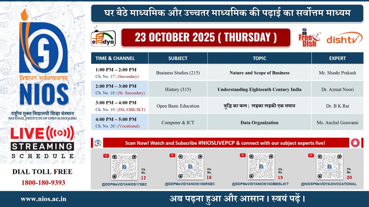 niostwit's tweet image. 📚 Learn with #NIOSLiveClasses — anywhere, anytime!
🗓️ 23 Oct 2025 (Thursday)
💼 Business Studies | 📖 History | 🧏♂️ Open Basic Education | 💻 Computer & ICT
Watch Live on Channels 17–20
🌐 nios.ac.in
#NIOS #EducationForAll #DigitalLearning #NEP2020