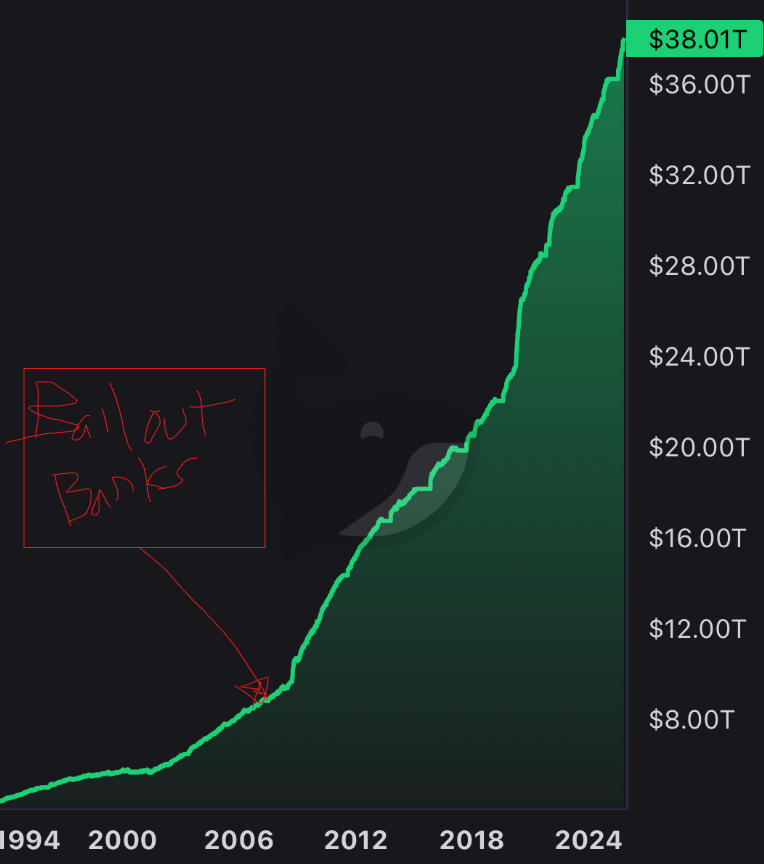 What a joke