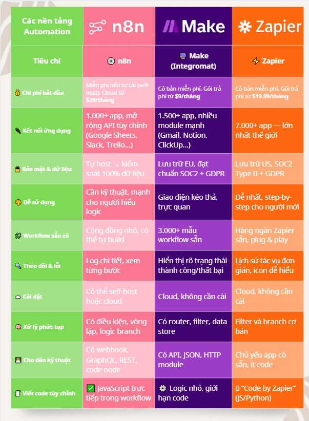 GiangxAI tweet media