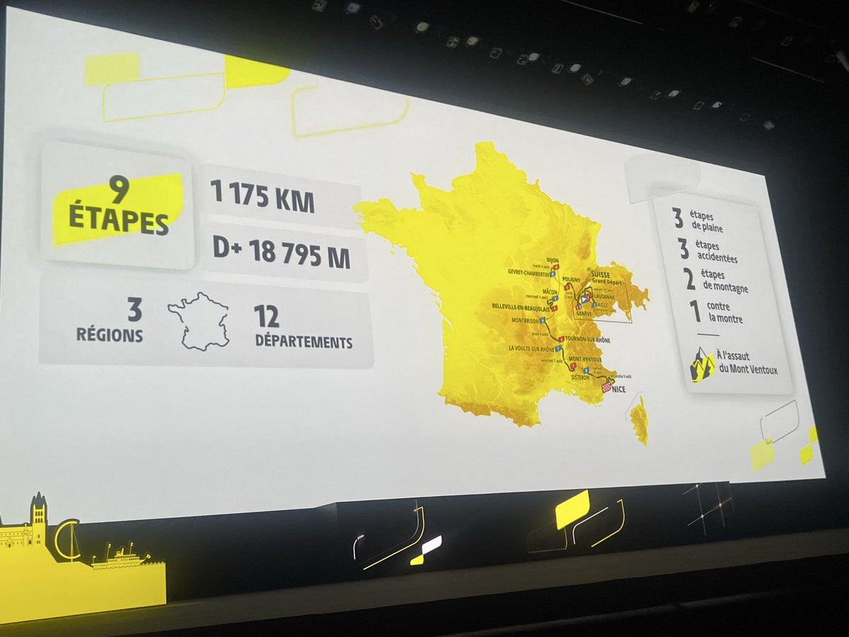 André Accary tweet media