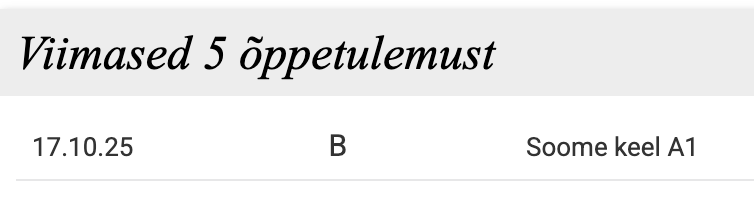 Two months ago I started my Finnish adventure from zero — and today, it’s official: A1 level completed!
17.10.25 • Soome keel A1 • Grade: B
I’ve learned that Finnish isn’t as impossible as people say — it just needs rhythm, patience, and a sense of humour when words start to